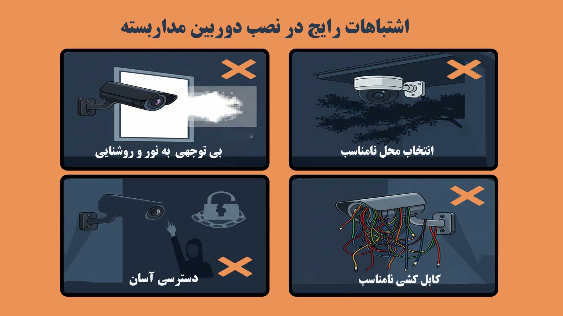 اشتباهات رایج در نصب دوربین مداربسته