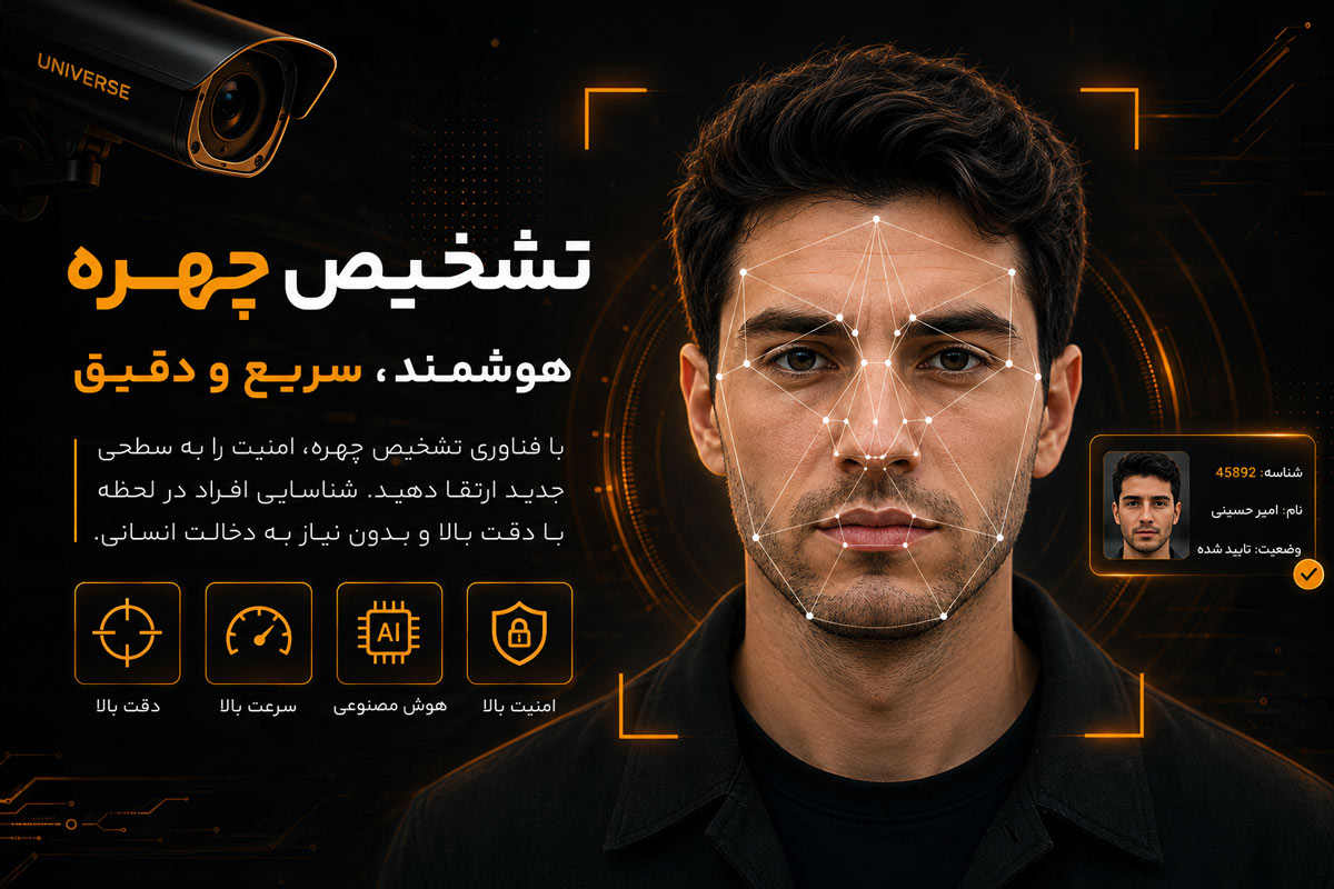 تشخیص چهره در دوربین مداربسته