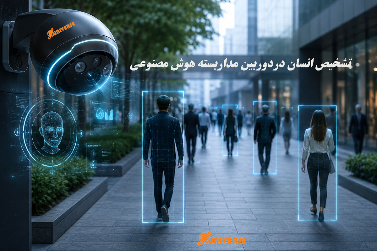 تشخیص انسان دردوربین مداربسته هوش مصنوعی